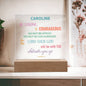 Be Strong And Courageous Personalized Joshua 1:9 Plaque