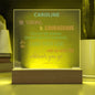 Be Strong And Courageous Personalized Joshua 1:9 Plaque