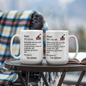 Personalized Mason Definition Mug